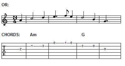 Landslide Guitar - Laura's Fingerpicking Pattern Part 8