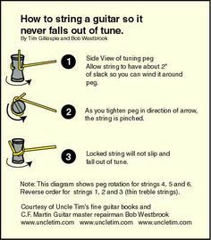 Alternative String Tying Method for Guitar Tuning Pegs