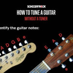 Guitar string notes visualized on the fretboard to help beginners learn EADgbe tuning.