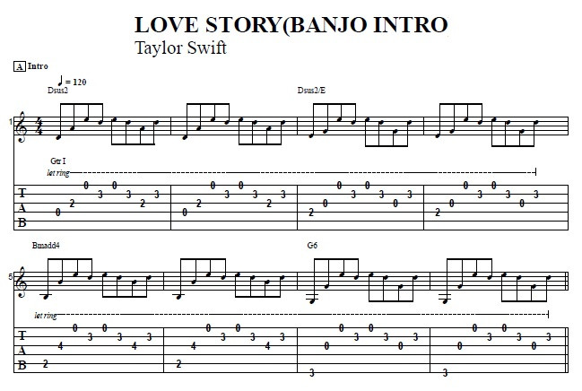 Guitar chord diagram for Love Story intro fingerpicking lesson, perfect for beginner guitarists learning Taylor Swift songs.