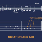 Example of Standard Notation and Guitar Tabs Combined