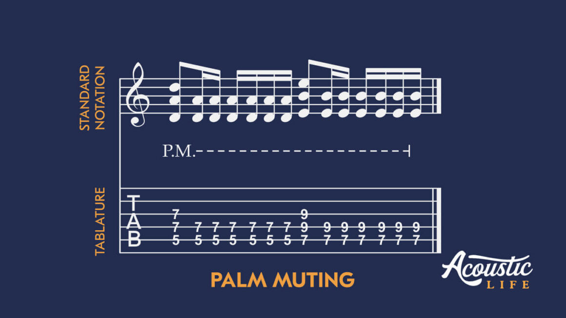 Example of Palm Muting Symbol in Guitar Tabs