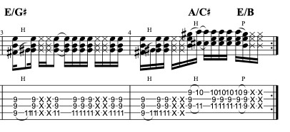 Listen To The Music Guitar Tab Example for Strumming Pattern
