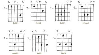 Mid-neck open chords charts