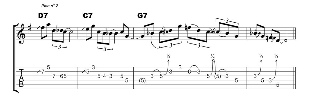Blues guitar lick focusing on V-IV chord sequence with chromaticism