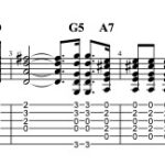 Give a little Bit strumming pattern