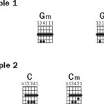 G major E shape barre chord diagram
