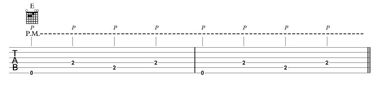 Thumb picking bass part notation with E chord diagram