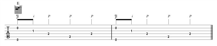 Thumb picking syncopation 1 notation and chord diagram