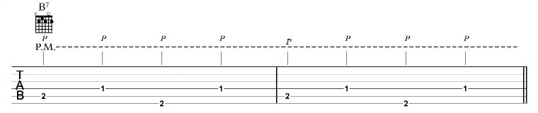 Thumb picking on B7 chord bass part notation and chord diagram
