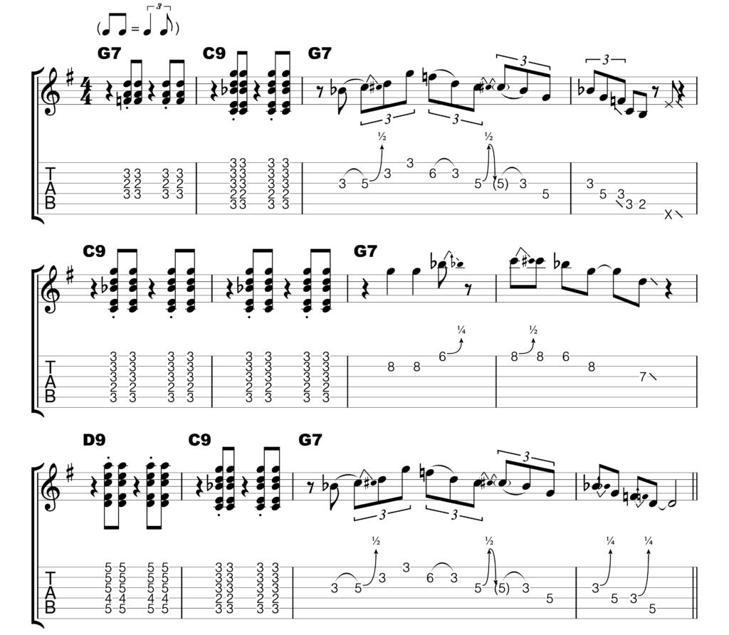 Minor pentatonic scale in G at the 3rd fret for blues guitar tabs