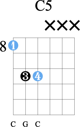 C5 power chord