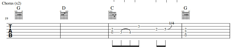 Back In Black Chorus Chord Progression