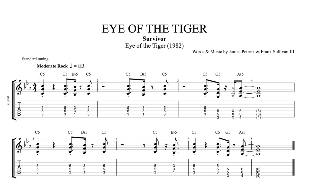 Eye of the tiger survivor intro tablature score guitar