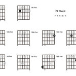 Explore 10 F9 Guitar Chord Shapes: Find new ways to play the F9 chord across the fretboard