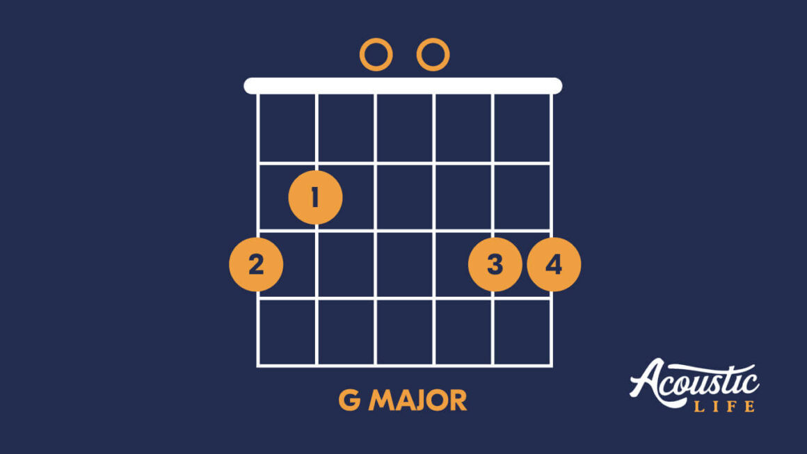 G Major
