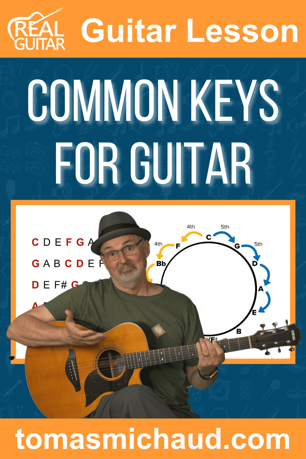 Common Key for Guitar