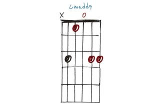Example 7. Cmadd9