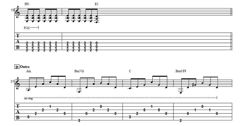 Lonely Day Chorus Guitar Power Chords