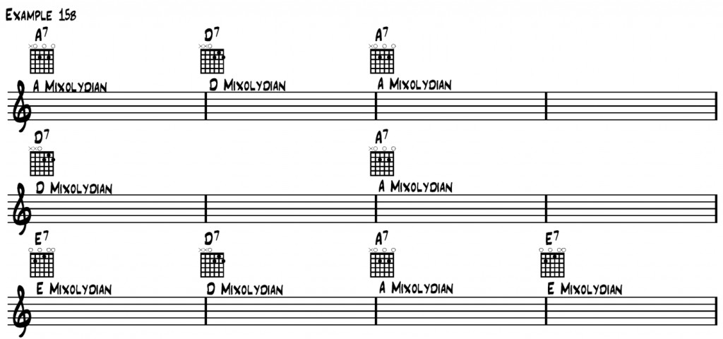 Example chord progression in the Mixolydian mode featuring I7, IV7, and bVIImaj7 chords, demonstrating typical Mixolydian harmony on guitar.