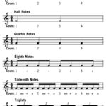 Note durations in standard guitar notation, including whole, half, and quarter notes