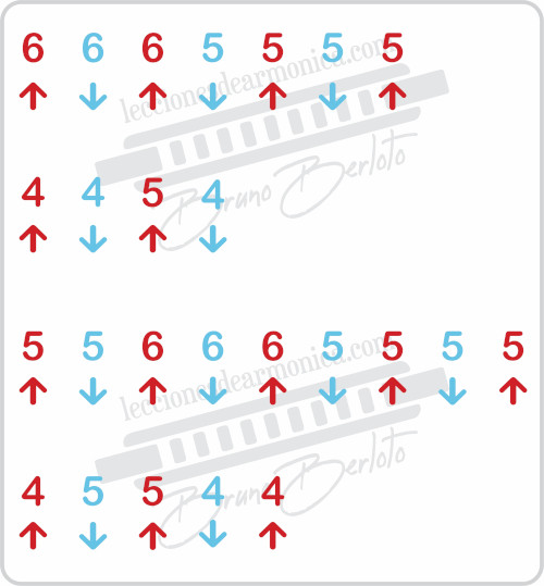 piano man easy version tab