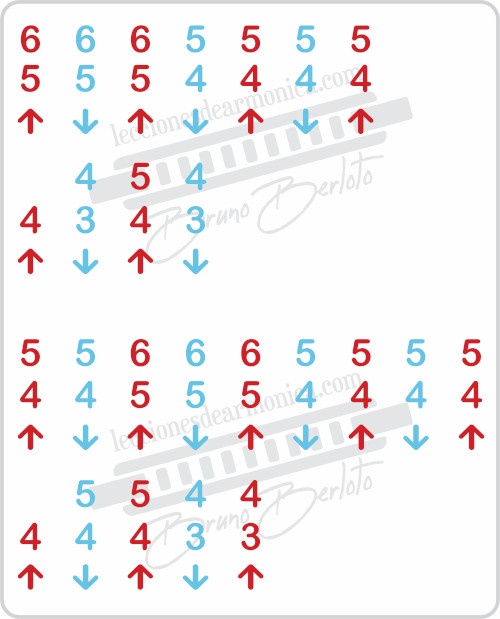 piano man original version tab
