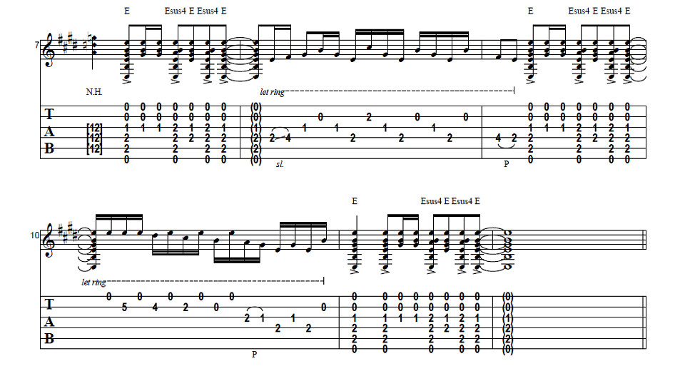 she talks to angels guitar tab