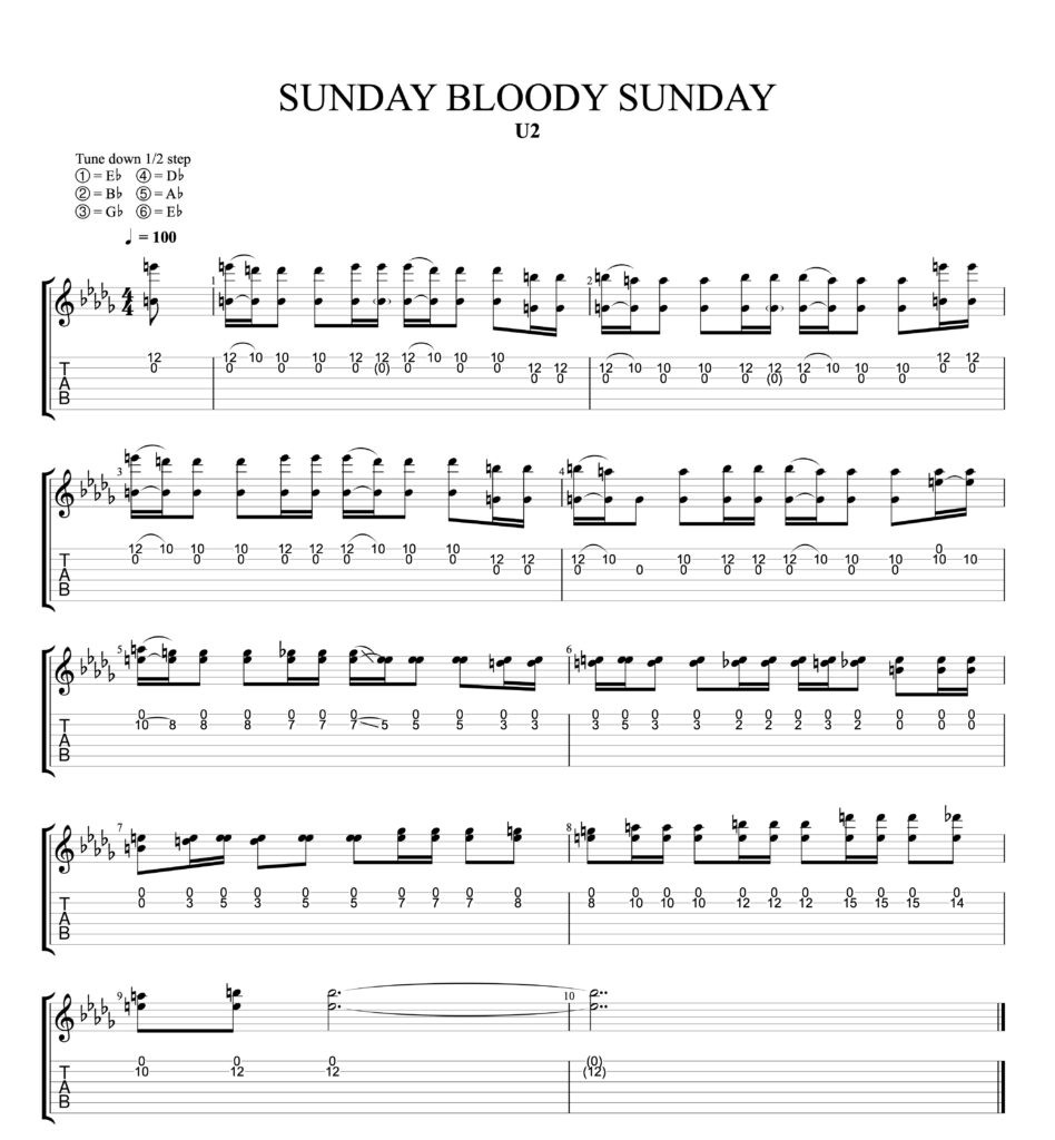 Sunday Bloody Sunday Guitar Solo Tab by U2