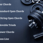 Beginner Guitar Chords