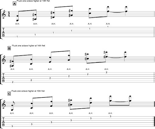 Pinch harmonic technique on guitar.