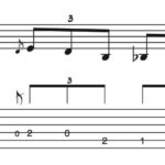 How to Play Easy Blues Riffs On Guitar: A Beginner’s Guide?