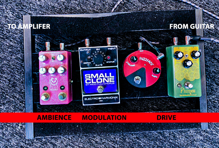 Guitar pedals in order