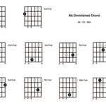 A flat Diminished guitar chord