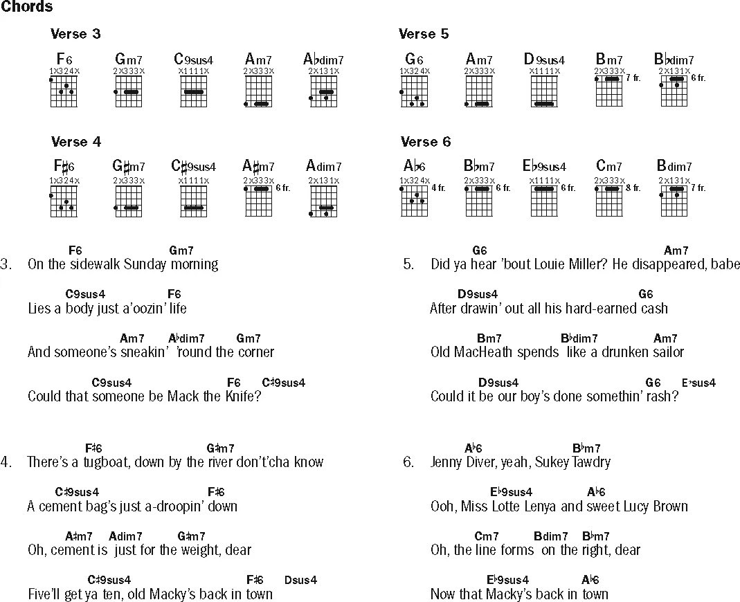 How Do You Play Mack The Knife On Guitar?