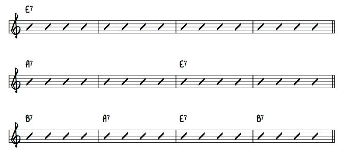 Acoustic Blues Progression
