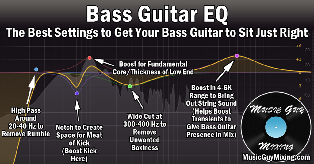 Bass Guitar EQ