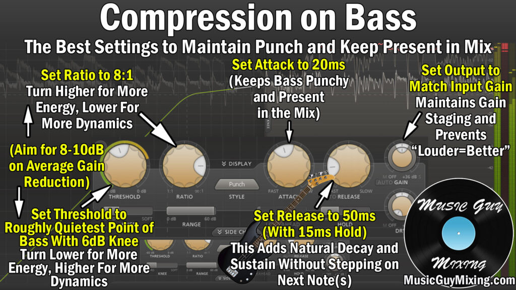 Compression on Bass
