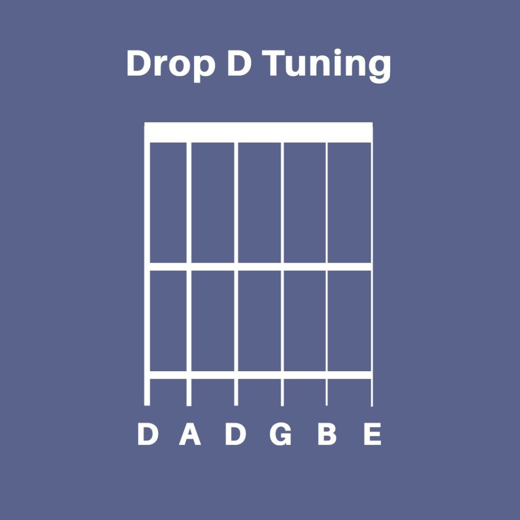 Diagram of Drop D tuning for the six string guitar