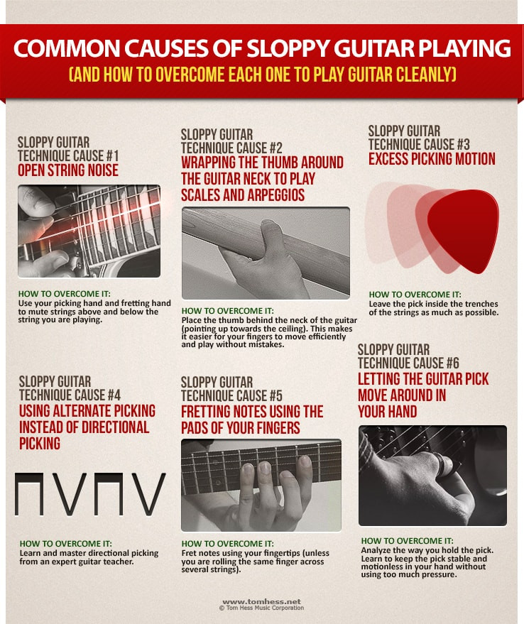 Fretting Hand Muting Techniques