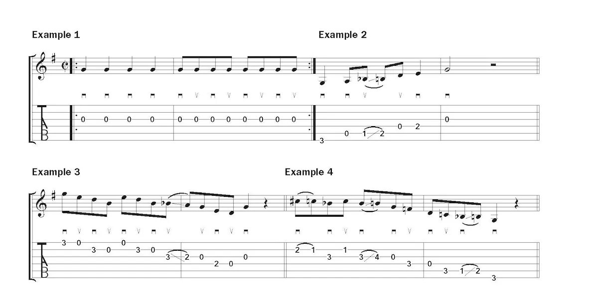 Flatpicking Notation