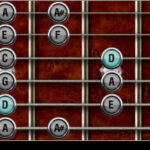 Five Finger Death Punch Guitar Techniques