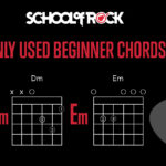 Basic guitar chords diagram showing E Major, A Major, D Major, C Major, and G Major finger positions