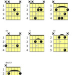 hey there delilah chords