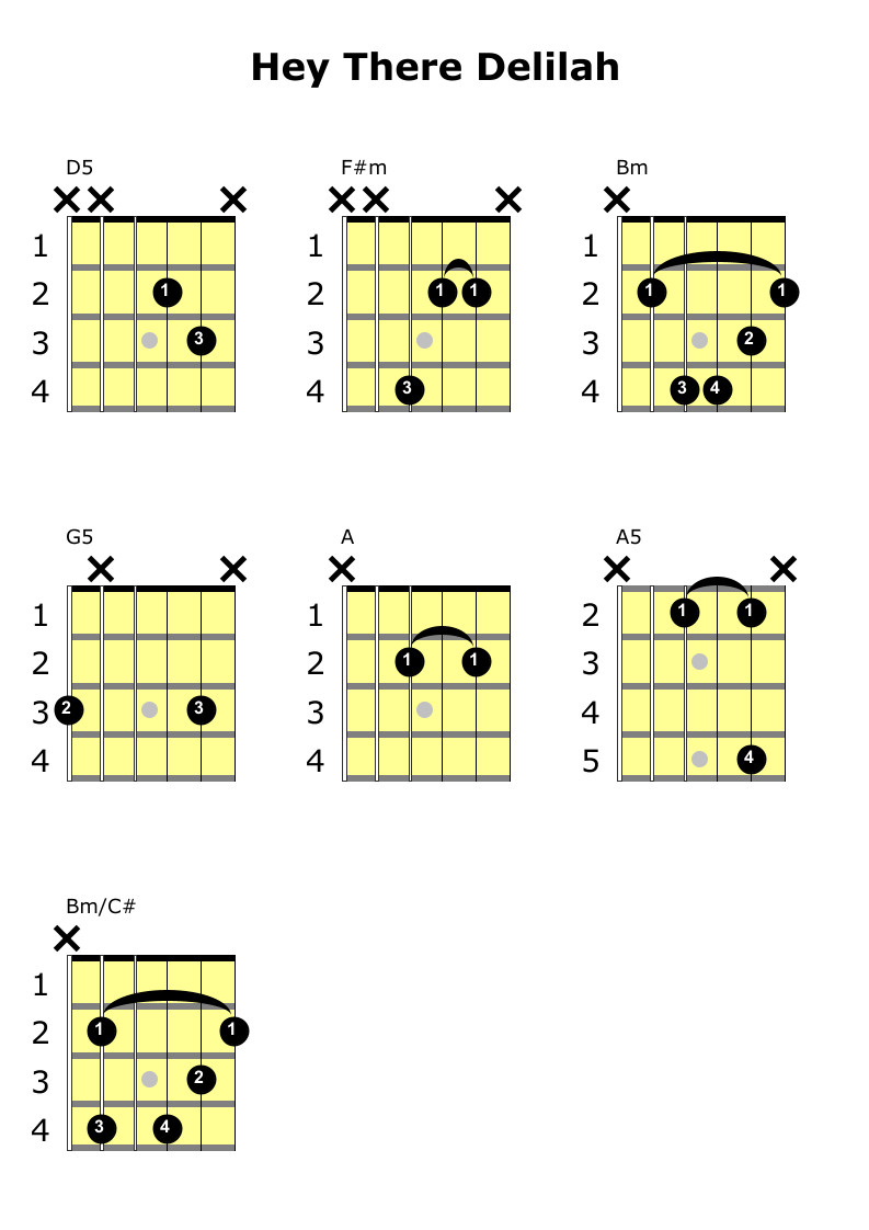 hey there delilah chords