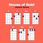 House of Gold Ukulele Chords