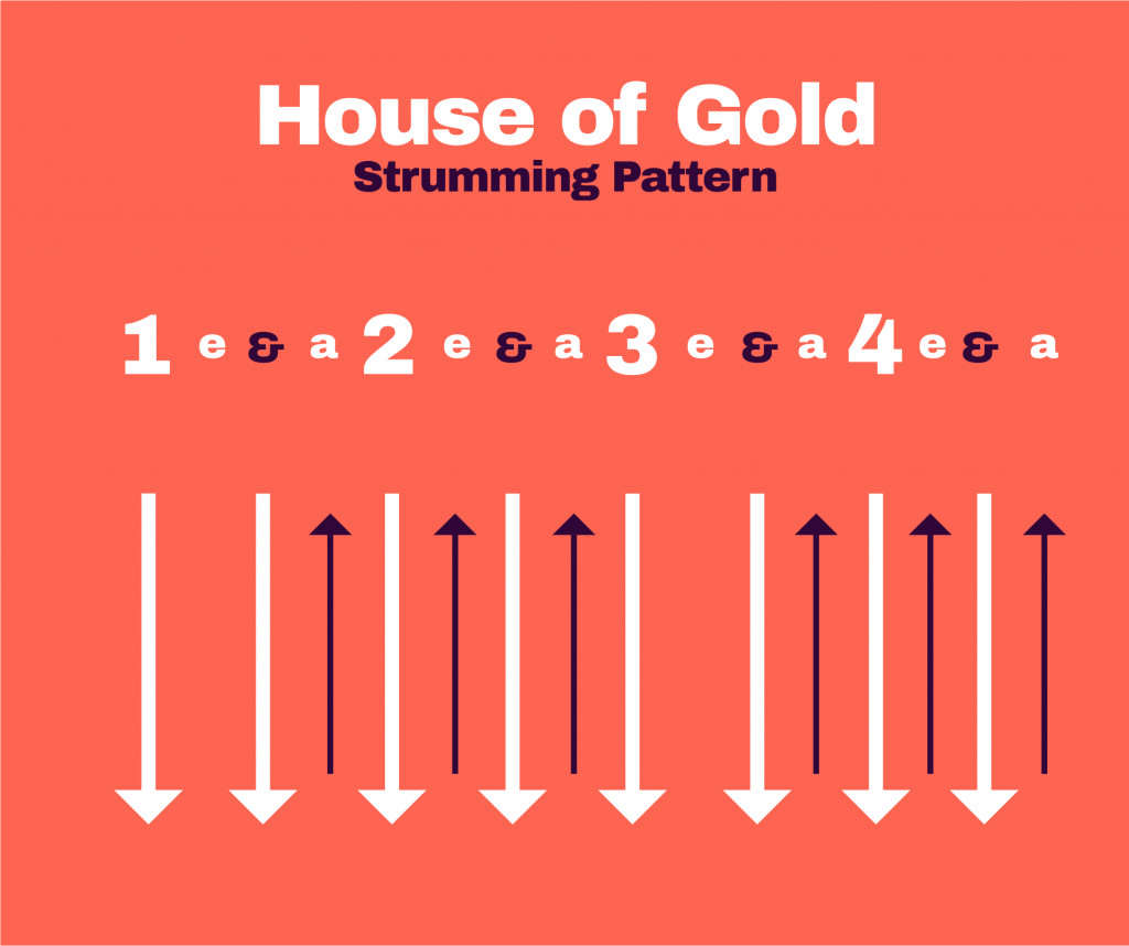 House of Gold Strumming Pattern