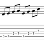 Guitar scales for improvisation