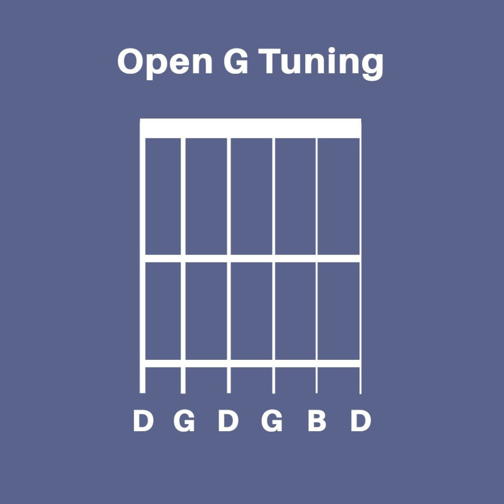 Diagram of Open G Tuning for six string guitar