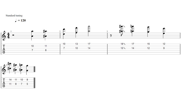 In the Style of Wes Montgomery